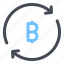 ZderioXan - Begin your journey with ZderioXan's innovative platform.